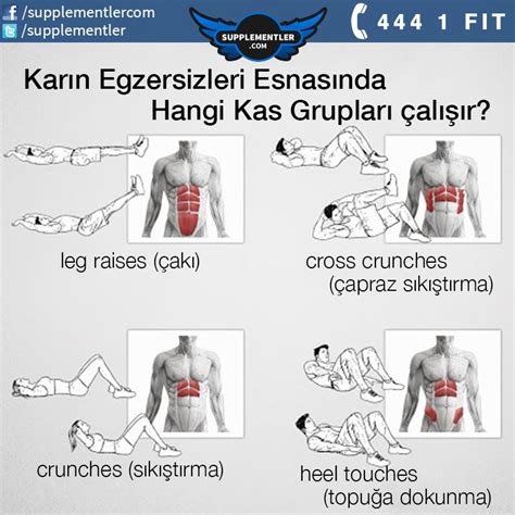 Kayak Hangi Kasları Çalıştırır Kayak Hangi Kasları Çalıştırır