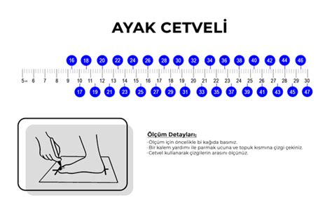Snowboard Seçimi Snowboard Seçimi
