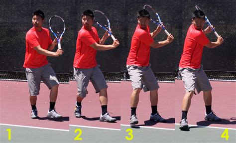 Tenis Vuruş Teknikleri Tenis Vuruş Teknikleri